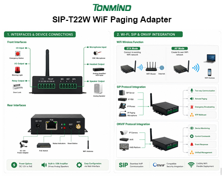 T22W WiFi IP 오디오 솔루션